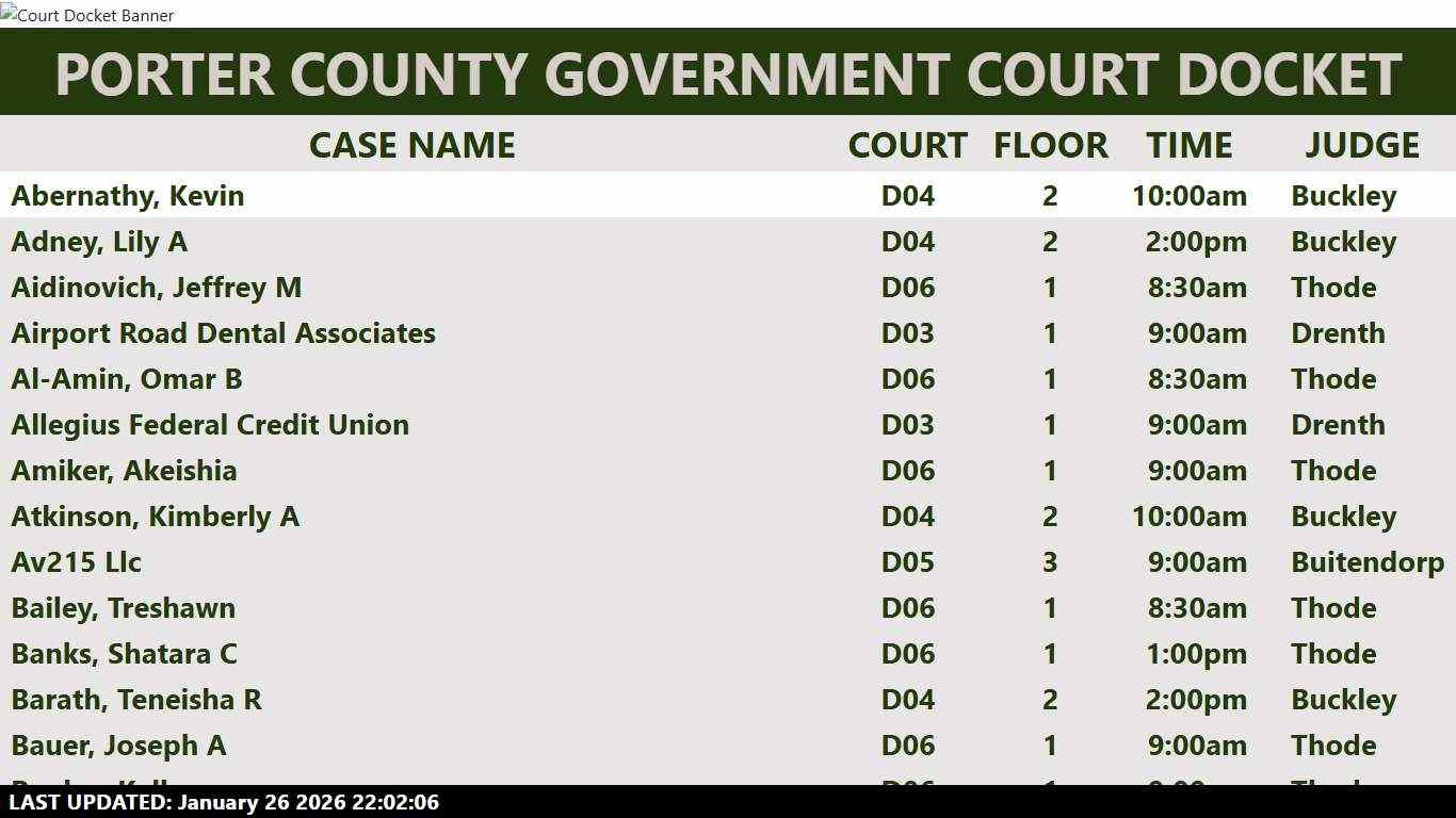 Porter County Government Court Docket